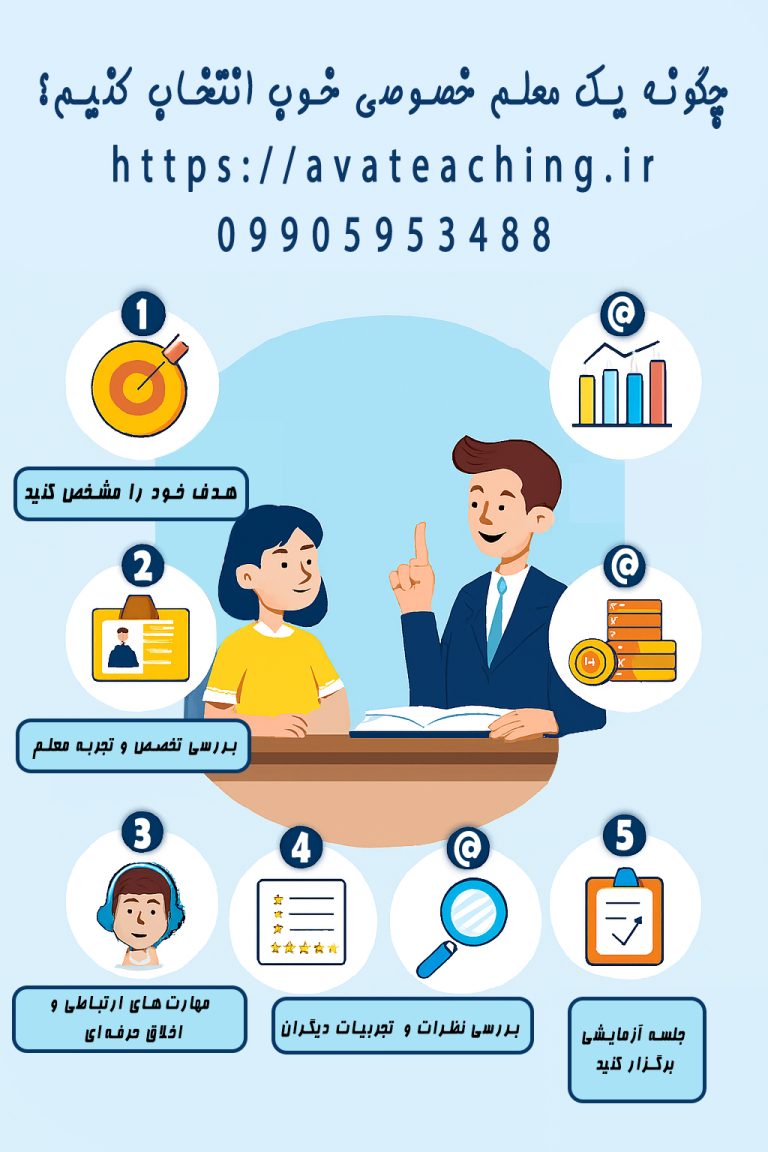 چگونه معلم‌خصوصی خوب انتخاب‌کنیم؟